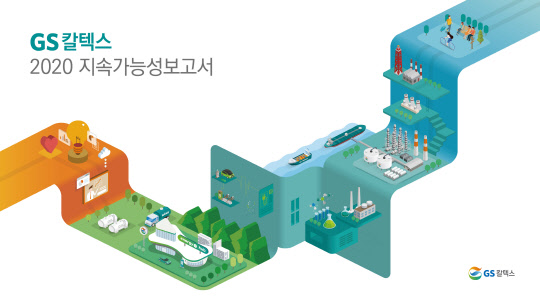 GS칼텍스가 지난해 추진한 지속가능경영의 성과를 중심으로 담은 '2020 지속가능성보고서'. <GS칼텍스 제공>